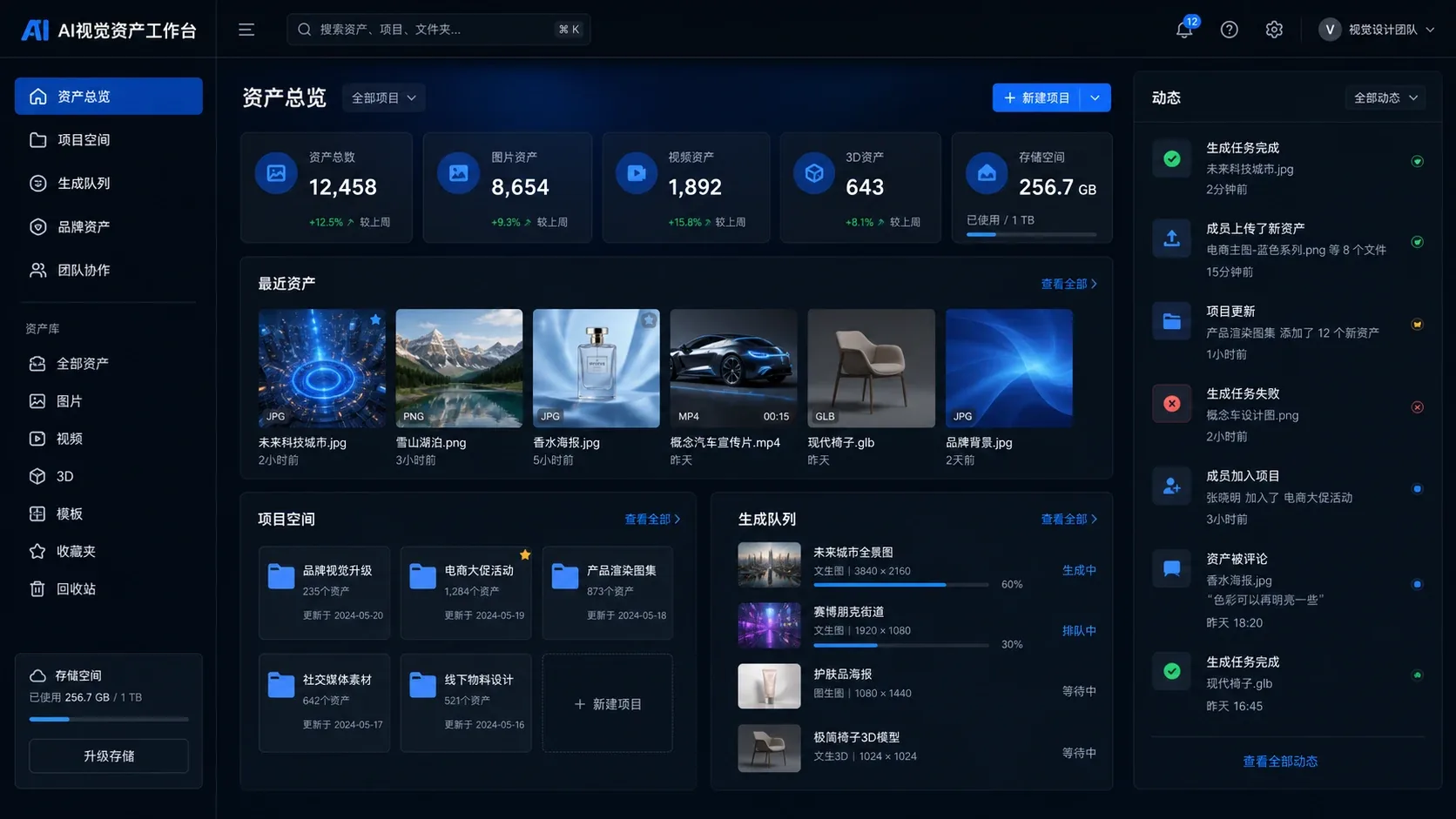 智能视觉资产工作台界面