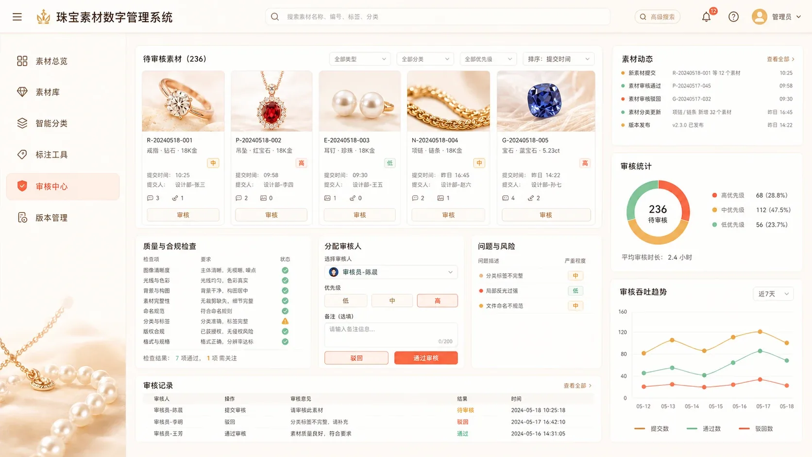 珠宝素材审核中心界面