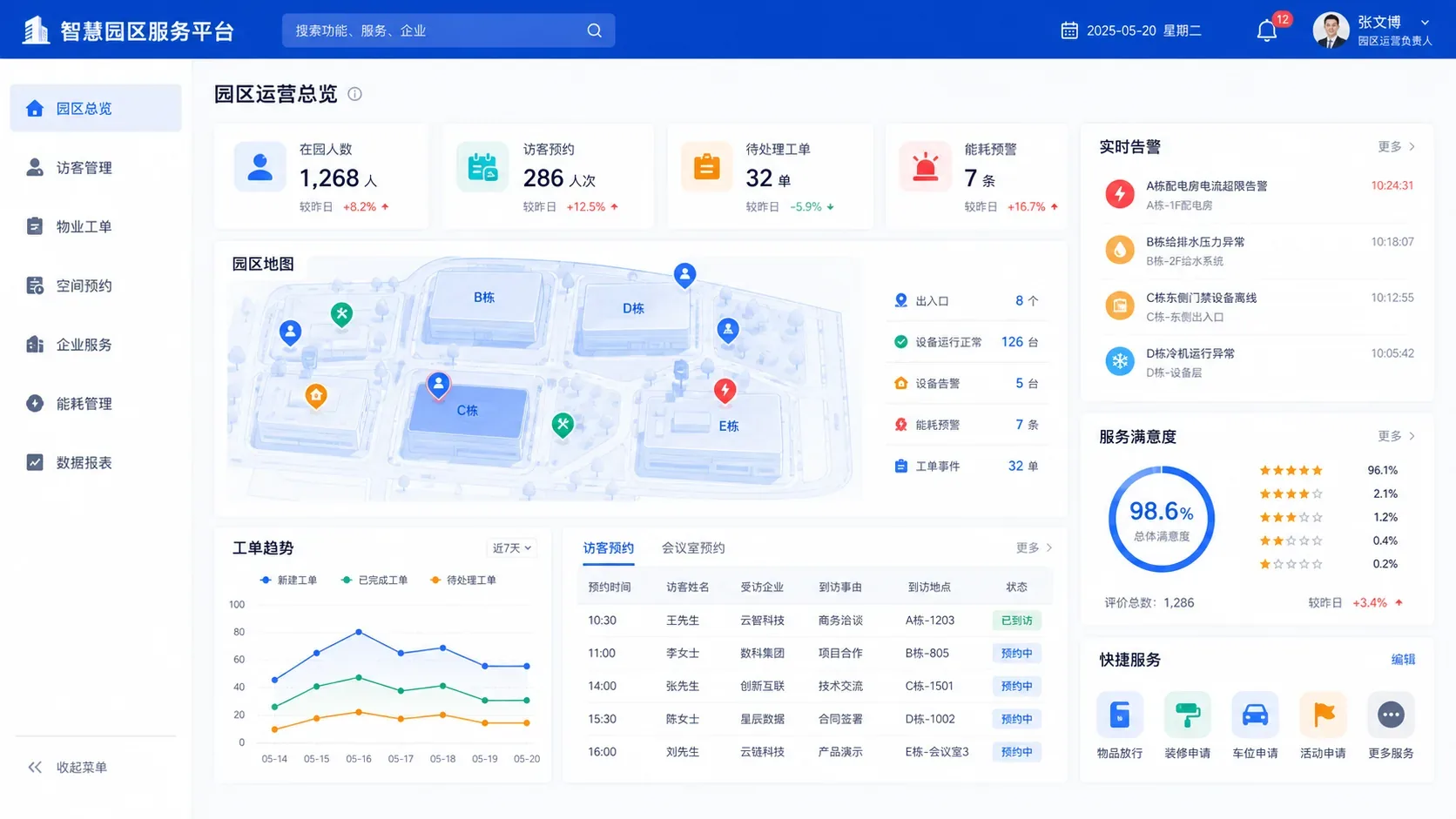 智慧园区综合服务平台界面